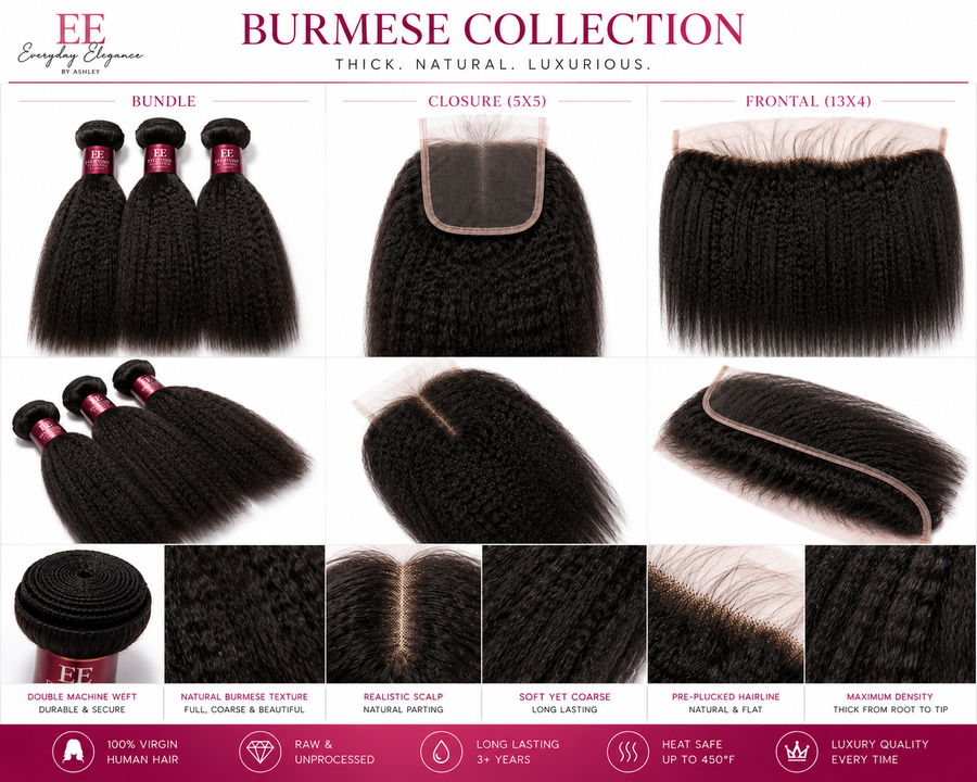 BURMESE BUNDLES