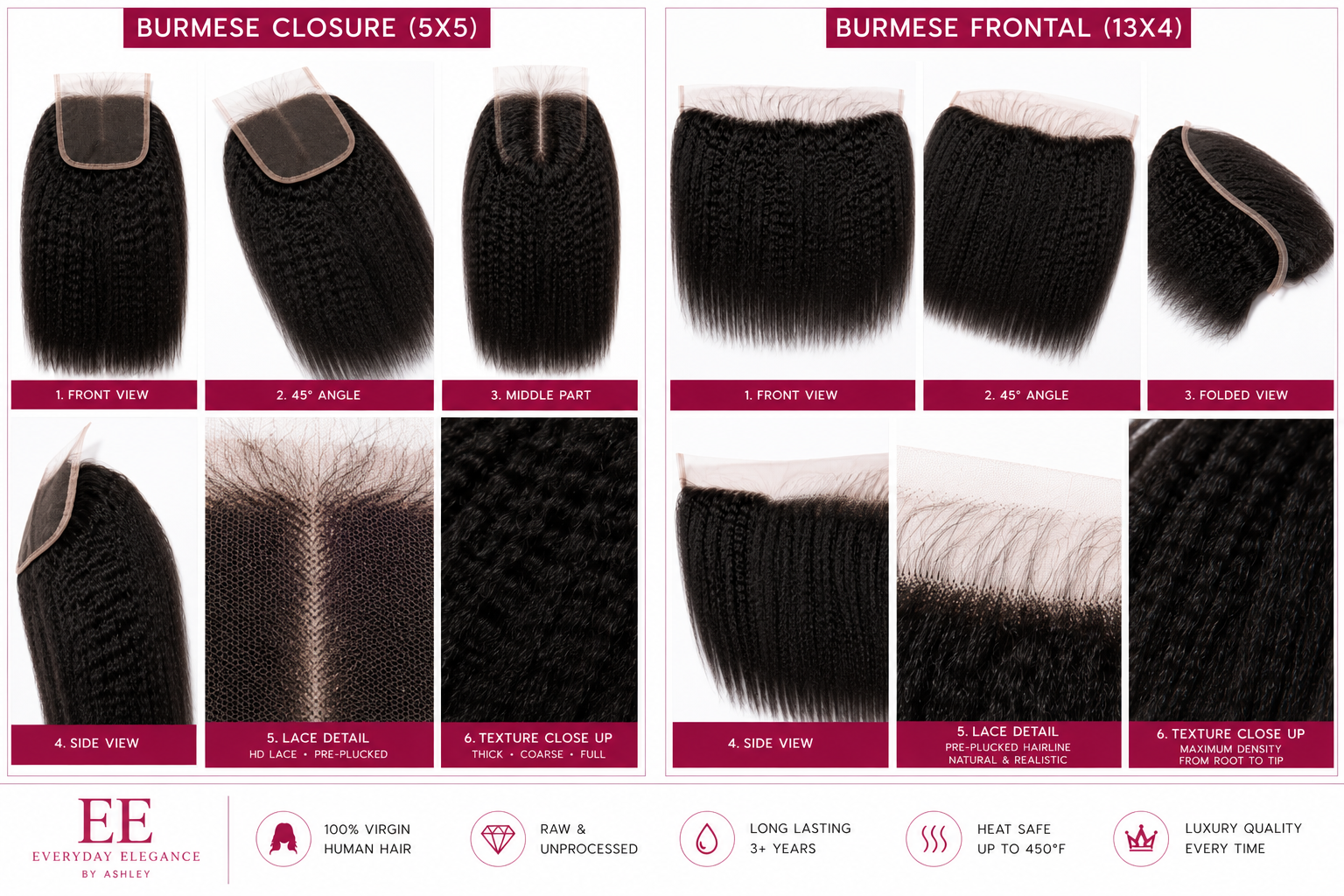 BURMESE CLOSURES