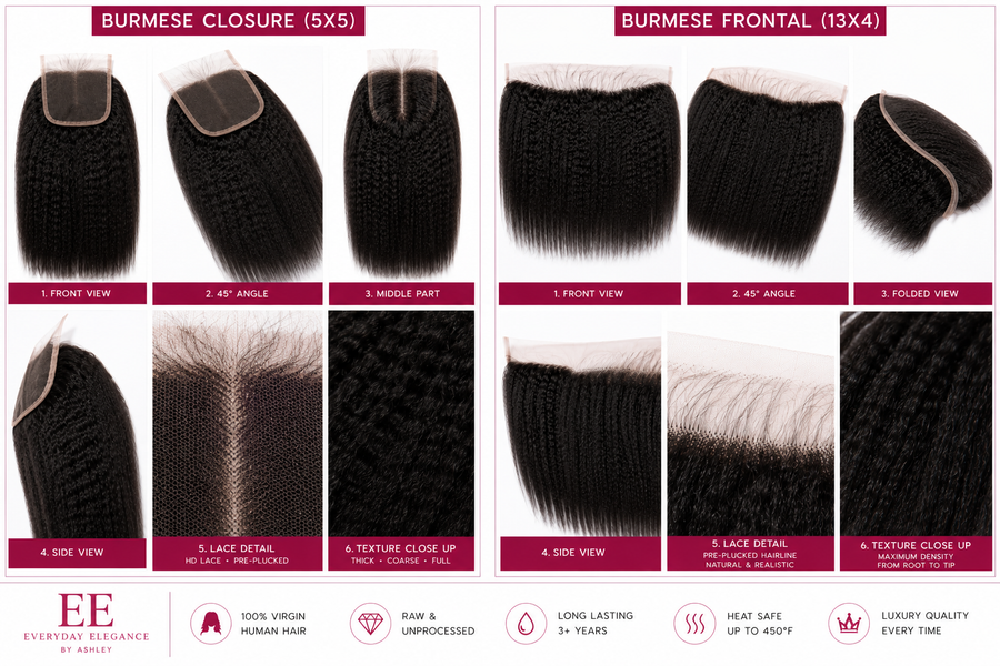 BURMESE CLOSURES